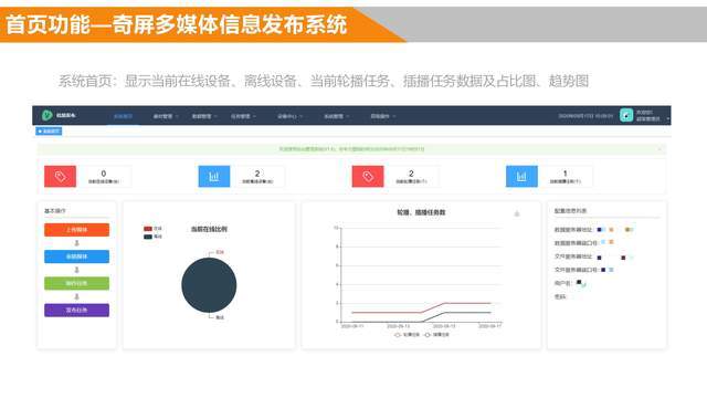 奇屏多媒体信息发布系统OEM定制与信息系统运行维护实践指南