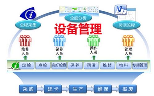RFID智能应用方案 从电子标签到一卡通系统的全面解析